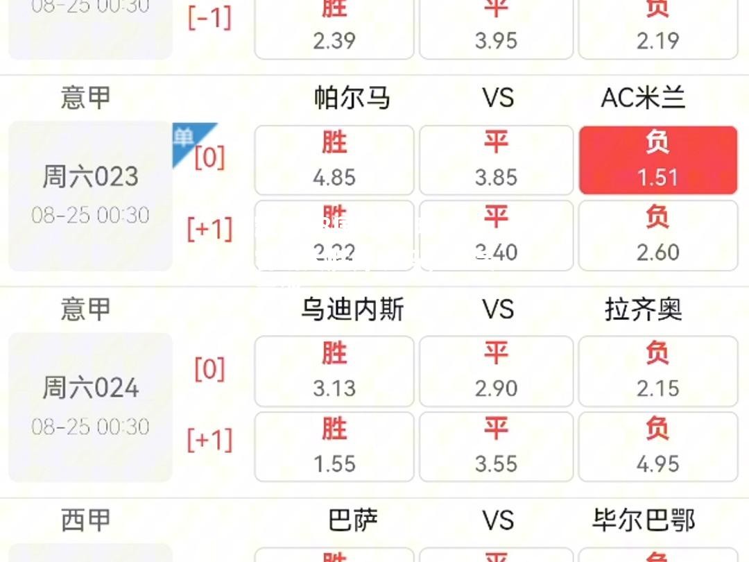 马略卡客场大胜升班马，士气高涨
